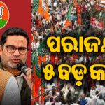 ଭାଜପା ହାରିବାର ୫ ବଡ଼ କାରଣ, ଜାଣନ୍ତୁ…
